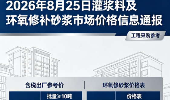 西工2026年8月25日灌浆料及环氧修补砂浆市场价格信息通报